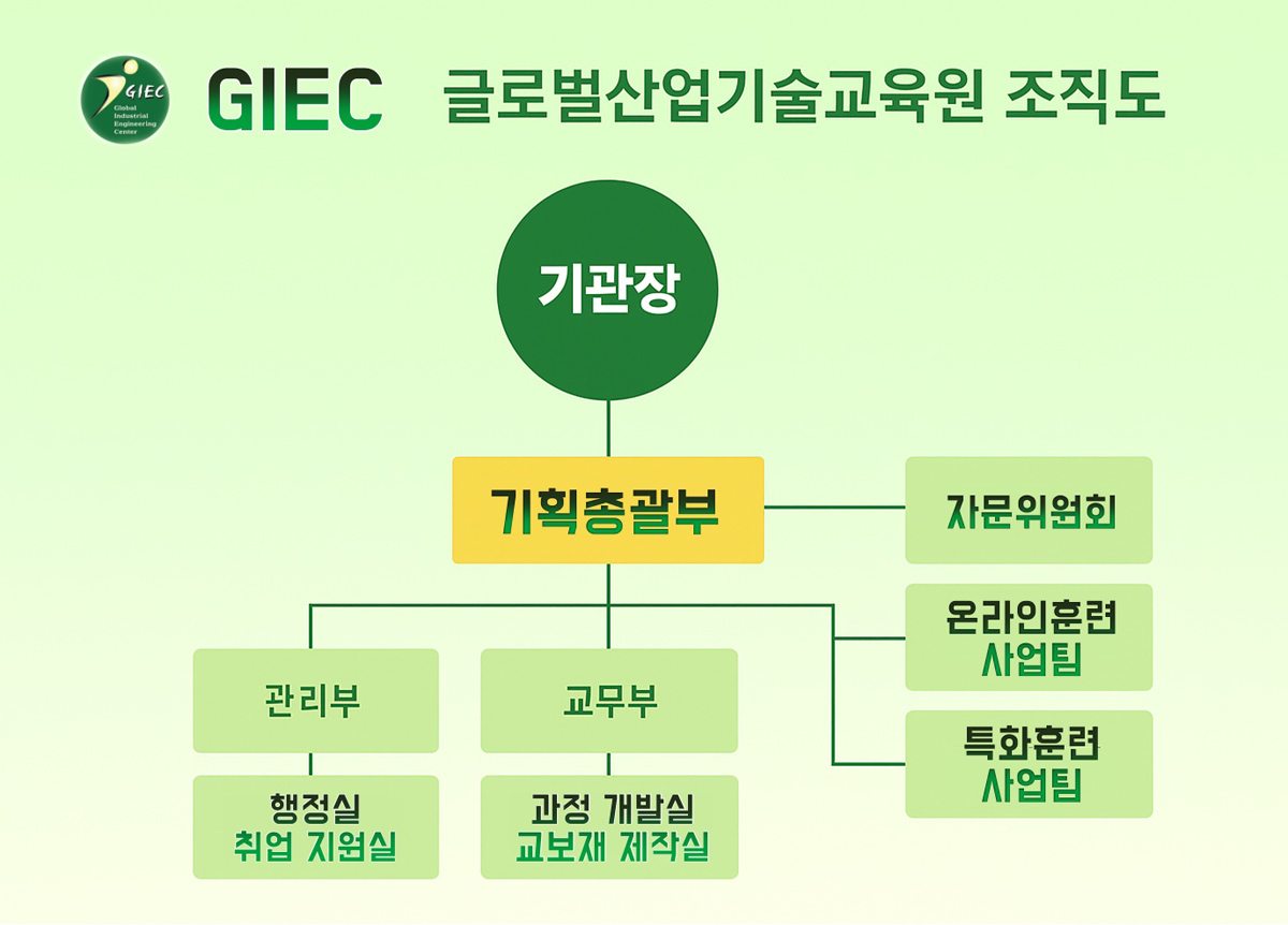 사용자 등록이미지